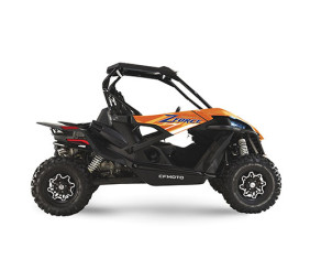 2022 CFmoto ZFORCE 950 H.O. EX